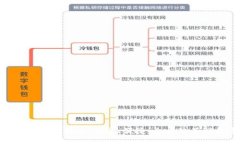 比特派安卓APP下载指南：