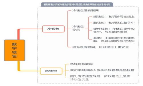 比特派安卓APP下载指南：安全、便捷、全方位了解数字资产管理