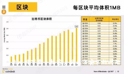 解决比特下载手机客户端无法安装的问题