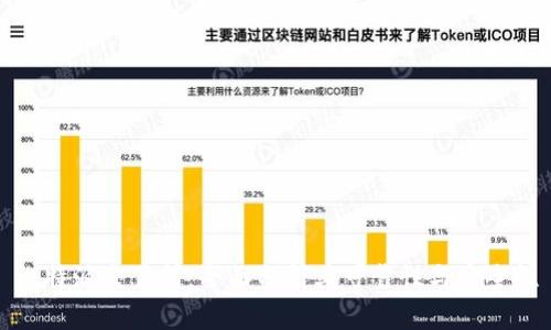 比特派交易所：全面分析其可靠性与安全性