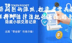 bianoti2023年比特交易所排名