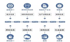 比特派提现人民币的完整