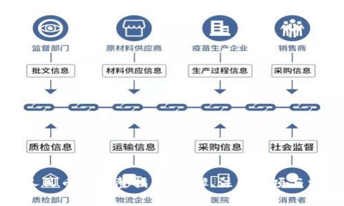 比特派提现人民币的完整指南：步骤、注意事项与常见问题解析