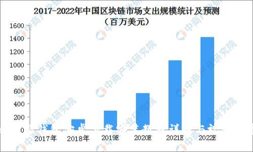 比特派钱包安卓下载安装教程详解与视频指导