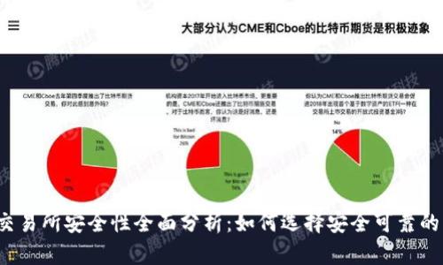 比特交易所安全性全面分析：如何选择安全可靠的平台？