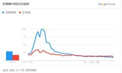 全面解析比特全球APP：功