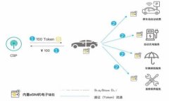 比特币钱包软件下载及使