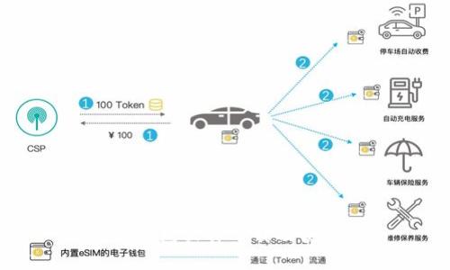 比特币钱包软件下载及使用指南