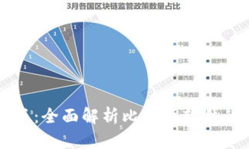 比特派最新版：全面解析比特派软件的功能与应用