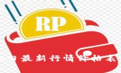比特现金今日最新行情价