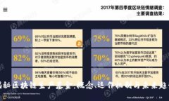 揭秘区块链生产基金：概