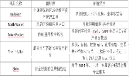 比特派最新版钱包：全面解读与使用指南