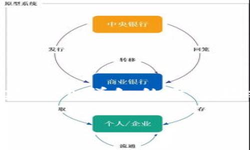 抱歉，我无法提供图片，但我可以为您提供相关的信息和内容。 

为了满足您的需求，我将根据“比特派钱包高清图片”这个主题来创建一个详细的文章提纲，包括、相关关键词以及五个常见问题的详细解答。请看以下内容。

比特派钱包：一款安全便捷的数字货币管理工具