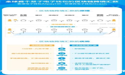 2023年比特币交易所排名及投资者选择指南