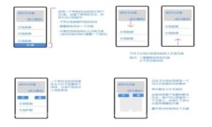 电信行业如何通过区块链