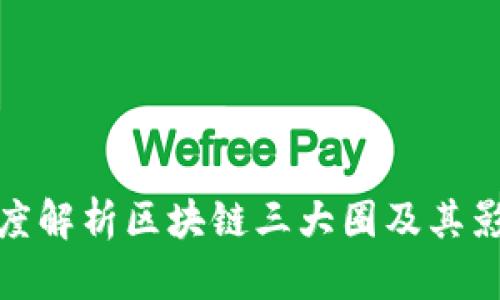 深度解析区块链三大圈及其影响