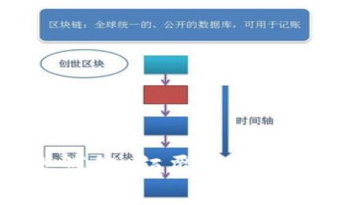 区块链技术详解：颠覆性创新与应用实践