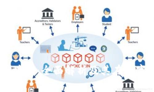 biatoti火牛区块链：全面解析及其在数字经济中的应用