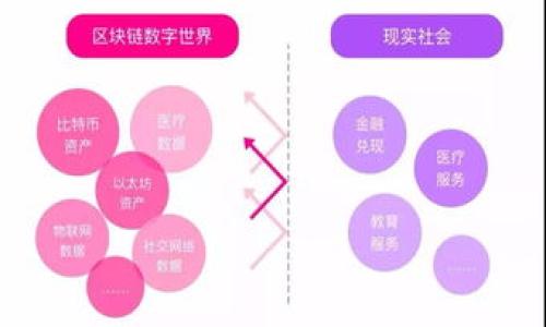   区块链医疗票据的概念与应用解析 / 

 guanjianci 区块链, 医疗票据, 数字健康, 医疗信息化 /guanjianci 

引言
随着信息技术的迅猛发展，区块链技术逐渐渗透到各个行业。其中，医疗行业作为与人们生活息息相关的领域，也开始探索将区块链技术引入医疗票据管理。这种新兴的概念引发了广泛的关注与讨论，尤其是在提高医疗服务透明度、降低医疗成本、增强数据安全性等方面具备巨大的潜力。本文将详细解析区块链医疗票据的定义、功能及其在实际应用中的前景，并解答一些相关问题。

区块链医疗票据的概念
区块链医疗票据，简单来说，就是利用区块链技术对医疗票据（如医疗账单、保险索赔等）进行记录、存储与管理的一种新方式。传统的医疗票据管理通常依赖于中心化的数据库，这类数据库在数据安全、数据共享和可追溯性等方面存在不足。而通过区块链技术，医疗票据的生成、存储、传输和验证都可以在一个去中心化的平台上进行，从而提高了数据安全性并降低了欺诈风险。

区块链医疗票据的工作原理
区块链医疗票据系统一般由以下几个关键组件组成：医疗机构、患者、保险公司、监管机构，以及区块链网络本身。医疗机构在为患者提供服务后，会生成相应的医疗票据。接下来，这些票据会被加密，并记录在区块链上。由于区块链的不可篡改性，任何人都无法随意修改已记录的医疗票据，从而确保数据的真实性与完整性。同时，患者、保险公司和监管机构可以通过区块链网络随时查询相关信息，提高信息透明度。

区块链医疗票据的优势
区块链在医疗票据管理中的应用具有多方面的优势：
ul
  listrong安全性：/strong由于数据存储在多个节点中，不易被黑客攻击和篡改，极大地提高了数据安全性。/li
  listrong透明性：/strong所有交易记录都在区块链上公开且可查，从而增加了医疗行业的透明度和信任。/li
  listrong降低成本：/strong去中心化的管理模式可以减少中介环节，从而降低管理和交易成本。/li
  listrong便利性：/strong患者可以随时随地访问自己的医疗票据，提高了数据的可得性。/li
/ul

区块链医疗票据的应用实例
目前，区块链技术在医疗票据管理中的应用已在一些国家和地区得到了初步的尝试。例如，美国一些创新医疗机构已经开始使用区块链来处理医疗账单，提高账单的处理效率和减少错误。同时在一些国家，区块链还被用来处理跨境医疗服务中的保险索赔，显著提高了医疗保障的效率。

可能相关的问题
ul
  lia href=