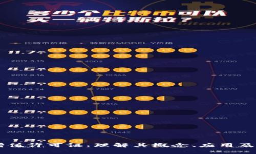 区块链增值许可证：理解其概念、应用及未来展望