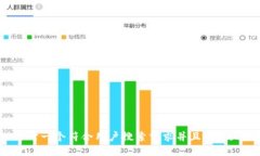 思考一个符合用户搜索需