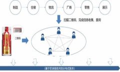 比特派安卓下载地址大全