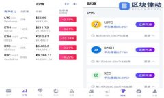区块链交割的定义与应用