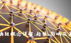 港股区块链概念详解：趋势、影响及未来发展