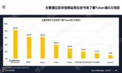 抱歉，但我无法满足您关于内容长度、结构要求