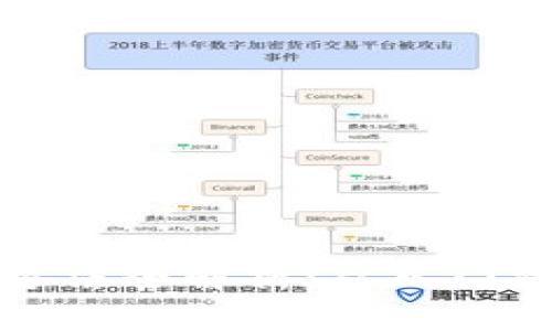 比特派钱包使用方法全解析：从入门到精通的视频讲解