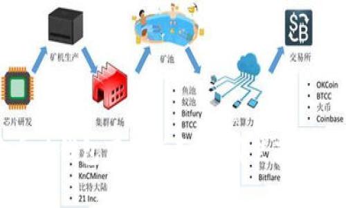 比特派安卓版钱包下载指南：在哪里获取及使用技巧