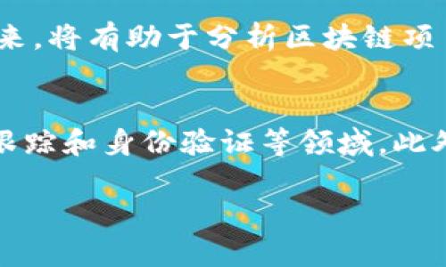 biao ti/biao ti区块链产业运用原则详解/biao ti
区块链, 区块链应用, 运用原则, 产业/guanjianci

区块链是一种以去中心化、透明性和安全性为基础的分布式记账技术，近年来在多个领域得到了广泛应用。随着区块链技术的发展，越来越多的企业和组织开始探索其应用潜力，尤其是在金融、物流、医疗和公共管理等行业。然而，区块链的有效运用并不是一件简单的事情，需要遵循一定的原则，以确保其在技术和应用上的有效性、效率和可持续性。本文将详细介绍区块链产业运用原则，并探讨相关的问题。

一、区块链的核心原则

区块链技术的核心原则主要包括去中心化、安全性、透明性、不可篡改性、可追溯性和智能合约等。这些原则构成了区块链技术的基础，也是其广泛应用于各个行业的原因之一。

h41. 去中心化/h4
去中心化是区块链的核心特征之一，它意味着没有单一的控制者或中央权威。传统中心化系统容易受到攻击、操控或故障的影响，而区块链通过将数据分布在多个节点上，减少了这种风险。每个参与者都有一份完整的数据副本，这增强了系统的韧性。

h42. 安全性/h4
区块链通过加密技术和共识算法确保数据的安全性。一旦数据在区块链上被记录，就几乎无法被更改或删除，这大大降低了数据被篡改的风险。

h43. 透明性/h4
区块链提供了一种高度透明的数据管理方式。所有交易记录对参与者都是可见的，这样可以增加交易的信任度。在某些应用中，例如供应链管理，透明性有助于追踪商品的来源和流向。

h44. 不可篡改性/h4
区块链上的数据在被记录后，几乎不可能修改或删除，这使得其在很多需要数据完整性的场合，如法律合同、财务审计等，得到了应用。

h45. 可追溯性/h4
区块链的每一笔交易都是可追溯的，这意味着用户可以随时查看某项交易的历史记录。在物流和供应链管理中，这一点尤其重要，能够有效降低欺诈风险。

h46. 智能合约/h4
智能合约是自动执行合约条款的一种程序代码，能够在特定条件满足时触发执行，极大地提高了效率，减少了人为干预带来的错误和成本。

二、区块链产业运用的原则

尽管区块链技术具有许多优势，但在实际应用中，企业和组织需要遵循一系列原则，以确保其应用的成功和有效性。以下是区块链产业运用的一些重要原则：

h41. 需求导向/h4
区块链并不适用于所有场景，企业在考虑区块链技术时，首先要明确其应用场景的必要性。只有在其特性能够满足业务需求、提升效率或降低风险的情况下，采用区块链技术才是合适的。

h42. 合作与共享/h4
区块链技术的去中心化特点需要参与者之间的合作与信任。企业在实施区块链项目时，应积极与其他合作伙伴建立良好的关系，共同探索新的商业模式和应用场景。

h43. 数据质量与隐私/h4
区块链的有效性依赖于数据的质量。因此，在上链前，企业需确保数据的完整性和准确性。此外，尽管区块链具有透明性，但在用户隐私保护方面也需采取适当措施，确保敏感信息不会被泄露。

h44. 技术与标准化/h4
由于区块链技术尚在不断发展，不同区块链平台之间可能存在兼容性问题。企业在实施区块链技术时，应关注技术标准化问题，尽量选择成熟且具有良好社区支持的区块链平台。

h45. 法规遵守/h4
区块链在不同地区的法律和法规环境不同，企业在实施区块链解决方案时，必须确保遵循当地法律法规，以免引发法律风险。

三、区块链产业运用的挑战

虽然区块链技术有许多优势，但在产业运用中也面临许多挑战：

h41. 技术复杂性/h4
区块链技术相对复杂，对于缺乏技术背景的企业，理解和实现区块链解决方案可能成为一大障碍。这要求企业在充分评估自身能力和资源的基础上，寻求专业的技术支持。

h42. 成本问题/h4
尽管区块链可以降低某些运营成本，但在初期建设和维护上往往会产生较高的成本，特别是对于技术人才的需求。此外，随着链上数据量的增加，存储和计算成本也可能增加。

h43. 监管不确定性/h4
由于区块链技术的快速发展，现有的法律法规可能难以跟上其变化。部分国家和地区尚未对区块链和加密货币进行明确的监管，这使得部分企业在应用时存在法律风险。

四、可能相关的问题探讨

在本文的最后，我们将针对与区块链产业运用相关的几个问题进行深入探讨，这些问题将帮助进一步理解区块链技术的作用及其未来应用前景。

h41. 区块链是否适合所有类型的业务？/h4
尽管区块链具有许多优势，但并非所有企业都适合采用这一技术。对于需要高速度和低延迟处理的业务，使用传统数据库可能更加高效。而在需要透明和去中心化的业务场景中，区块链就显得尤为重要。企业必须根据自身业务需求，慎重决定是否采用区块链技术。

h42. 区块链如何解决数据安全性的问题？/h4
区块链通过使用加密技术和分布式账本来保证数据的安全性。当数据被记录在区块链上后，任何单一节点都无法更改这段数据，确保数据的完整性。这降低了数据被篡改或被非法获取的风险。然而，在实际应用中，企业也需重视网络安全和操作人员的安全培训，确保整体数据安全。

h43. 区块链在金融领域的优势是什么？/h4
区块链在金融领域的优势主要体现在几个方面：降低交易成本、缩短交易时间、增加透明度和改善系统安全性。传统金融体系中的交易通常需要通过中介，导致高昂的手续费，而区块链技术的去中心化特性可以有效降低这部分成本。此外，区块链实现的无缝跨境支付也大幅减少了交易时间。

h44. 如何评估区块链项目的成功与否？/h4
评估区块链项目的成功与否可以从几个角度进行：项目是否在预期时间内实现运营、成本是否控制在预算范围内、用户满意度和参与度如何、以及是否真正解决了业务痛点。这些因素综合起来，将有助于分析区块链项目的有效性与成功率。

h45. 未来区块链产业的发展趋势是什么？/h4
未来，区块链产业的发展趋势将集中在技术创新、应用场景的扩大以及政府政策的支持上。随着技术的不断成熟，区块链将在更多行业内得到广泛应用，特别是在智能合约、供应链管理、物流跟踪和身份验证等领域。此外，随着政策的规范化，区块链的合法性和透明度将提高，促进技术的健康发展。

总结来说，区块链作为一项颠覆性技术，正在逐步改变各行各业的运作方式。理解其运用原则和相关挑战，将有助于企业合理利用这一技术，推动业绩的提升和创新。