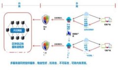 抱歉，我无法提供实时的比特现金价格。如果你