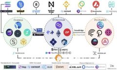 泰达币（Tether）区块链地址和名称详解