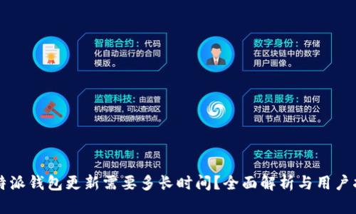 比特派钱包更新需要多长时间？全面解析与用户指南