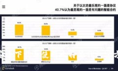 如何安全下载并使用比特派钱包官方APP？