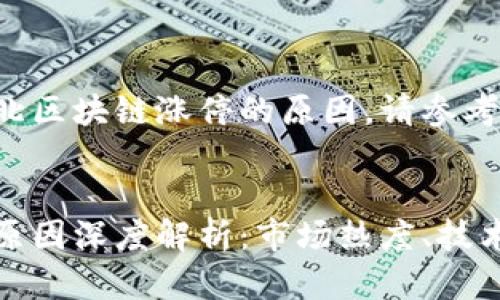 如果您想了解河北区块链涨停的原因,请参考以下内容:
河北区块链涨停原因深度解析:市场热度、技术应用与未来趋势