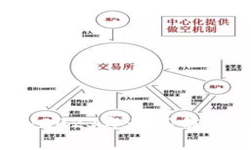 区块链商业中心：2023年最具前景的五大行业揭秘