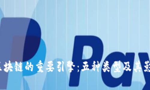 2023年区块链的重要引擎：五种类型及其影响力分析