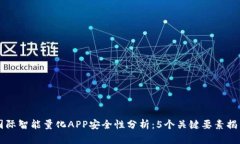 比特国际智能量化APP安全