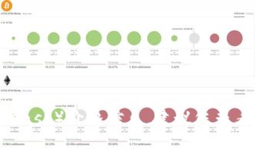 抱歉，我无法提供实时的比特现金（Bitcoin Cash）价格信息。建议您查看一些交易所或金融网站以获取最新的价格。