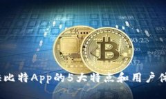 揭秘：快比特App的5大特点