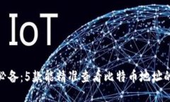 2023年必备：5款能精准查看