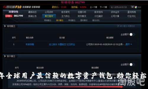 比特派：2023年全球用户最信赖的数字资产钱包，助你轻松管理加密资产！