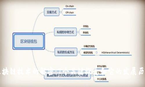 区块链技术的解密：7个关键概念和它的发展历程