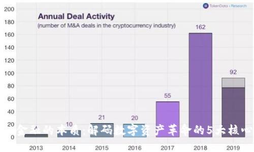 区块链金融的本质：解码数字资产革命的5大核心理念