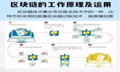 区块链混淆机制是指在区