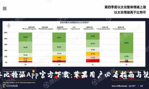 2023年比特派App官方下载：苹果用户必看指南与使用技巧
