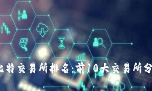 2023年比特交易所排名：前10大交易所分析与对比