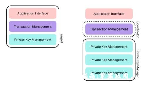 2023年最新比特派钱包APP下载指南：苹果版用户的全面攻略
